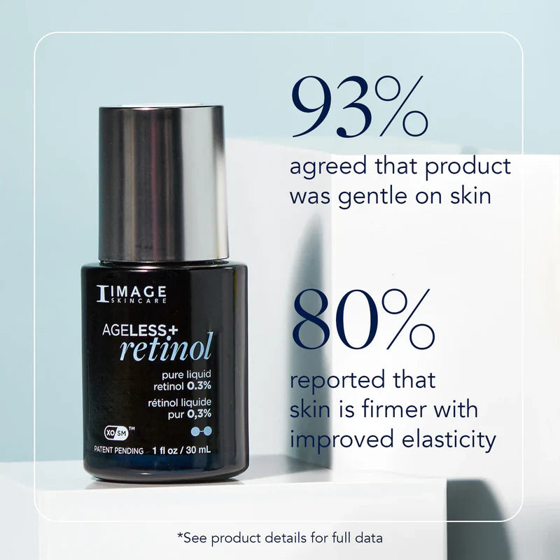 AGELESS+ Retinol Pure Liquid Retinol 0.3%