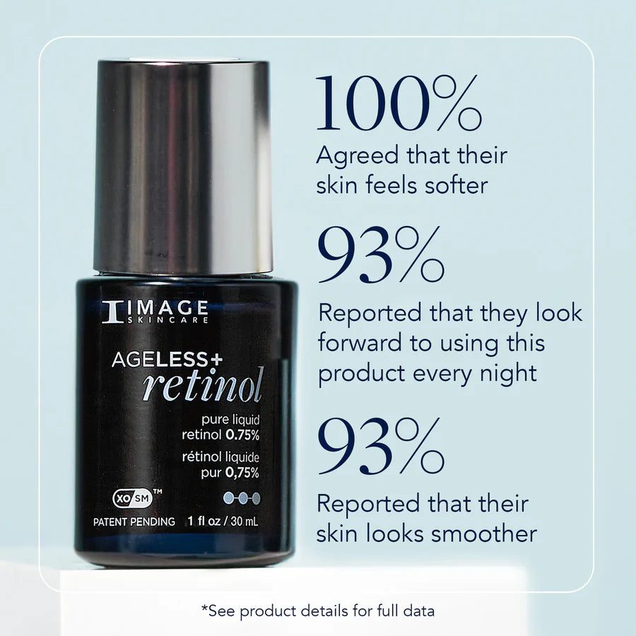 AGELESS+ Retinol Pure Liquid Retinol 0.75% (Prescription Only)