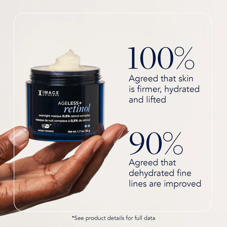 AGELESS+ Retinol Overnight Masque 0.5% Retinol Complex