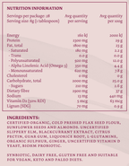 Gut Love+ Powder Test